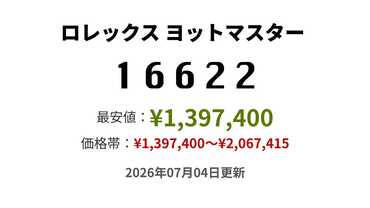 16622の価格・値段一覧 - ロレックス ヨットマスター - 腕時計投資.com